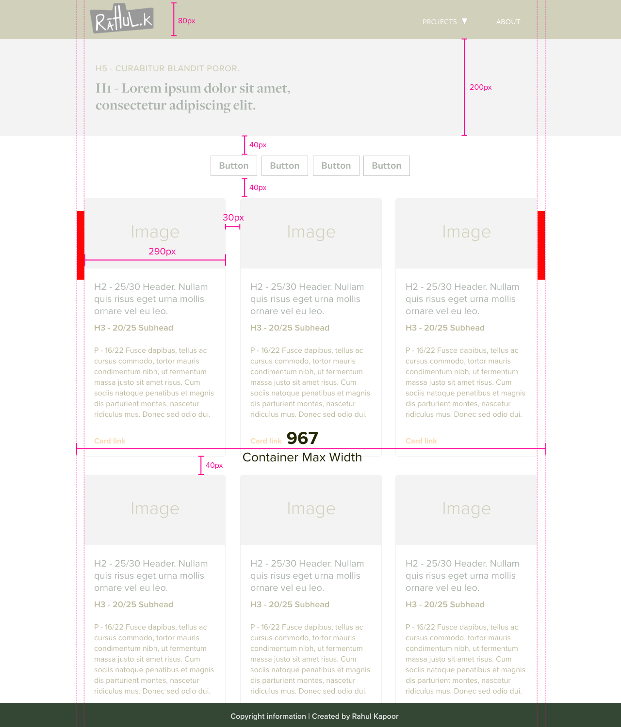 Web version of the research area pattern showing publications and posters