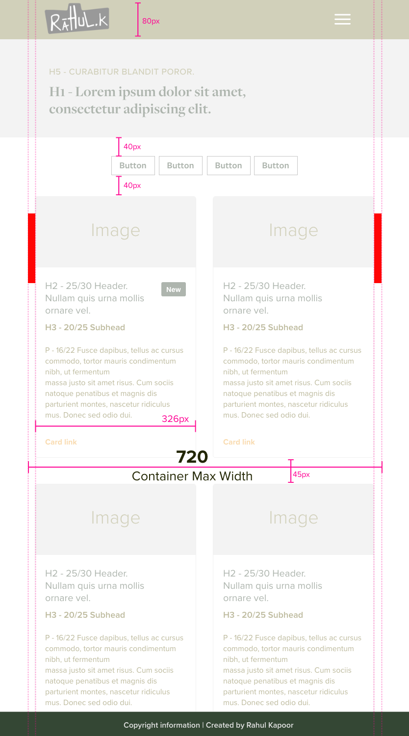 Web version of the research area pattern showing publications and posters